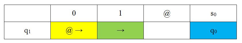 Правила перехода